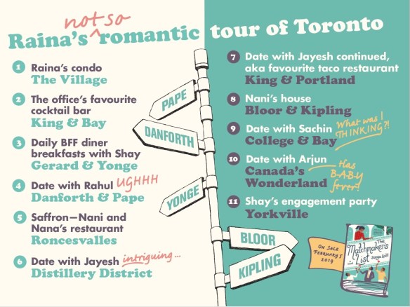 matchmaker's list - toronto